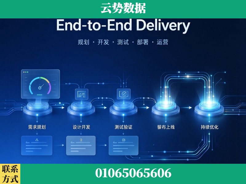 日喀则-End-to-End Delivery